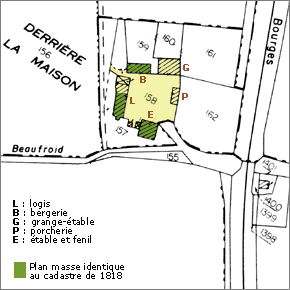 Cadastre de 1984