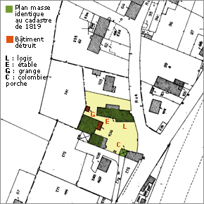 Cadastre de 1983