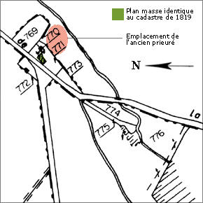 Cadastre de 1983