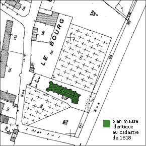 Cadastre de 1988