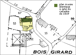 Plan de situation