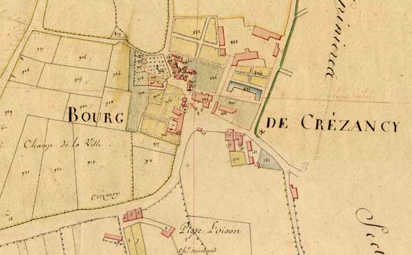Cadastre de 1819