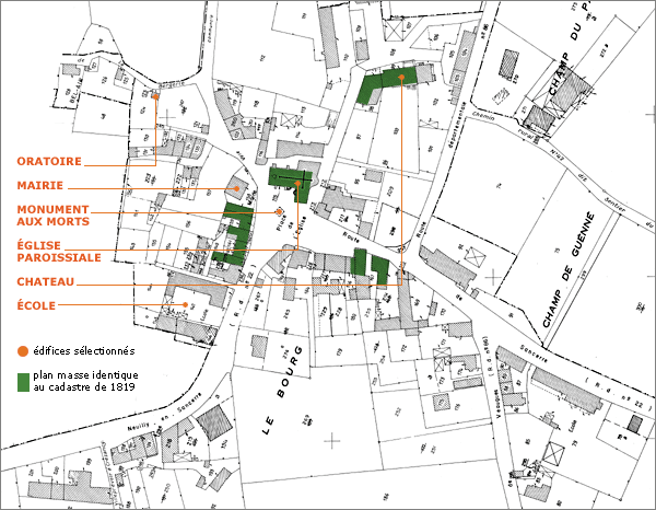 Plan du village