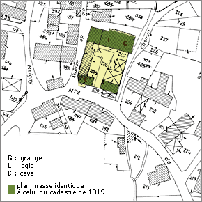 Plan de situation d'après le cadastre de 1988