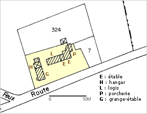 Plan de situation