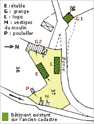 Plan de situation