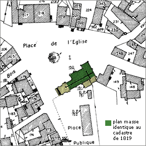 Cadastre de 1988